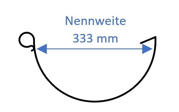 38_Zink-Dachrinne_Skizze